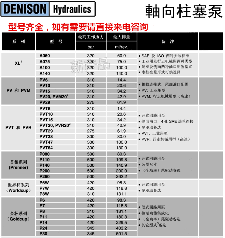 丹尼遜金杯泵