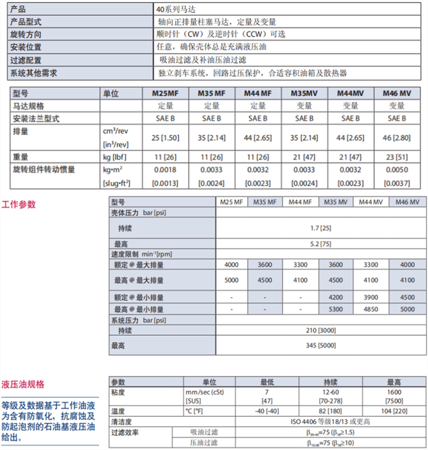 Danfoss丹佛斯40系列軸向柱塞馬達技術規格