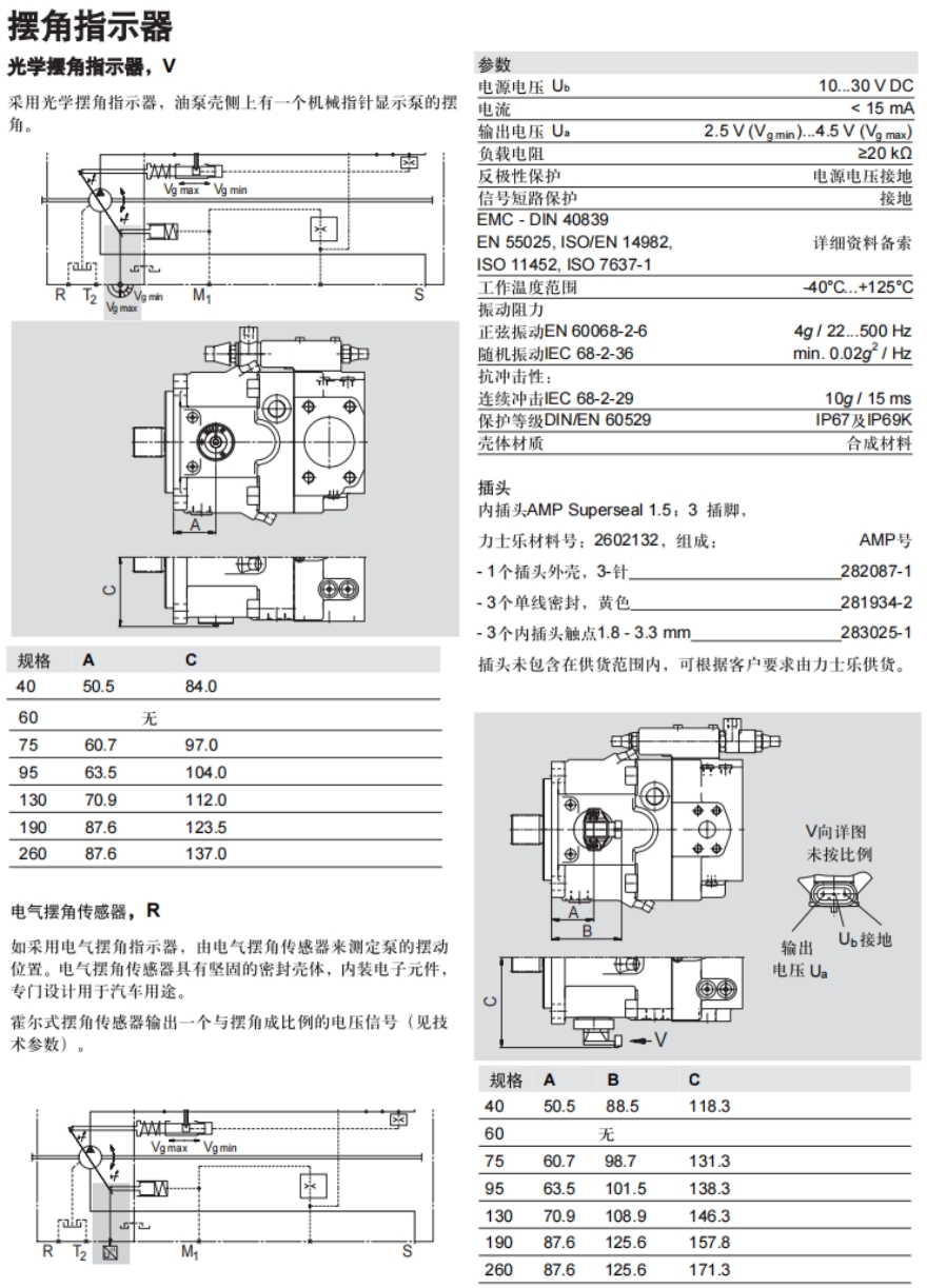 光學擺角指示器,V