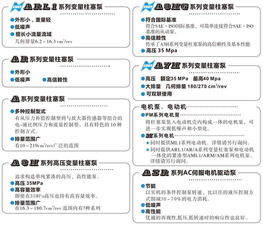 YUKEN柱塞泵